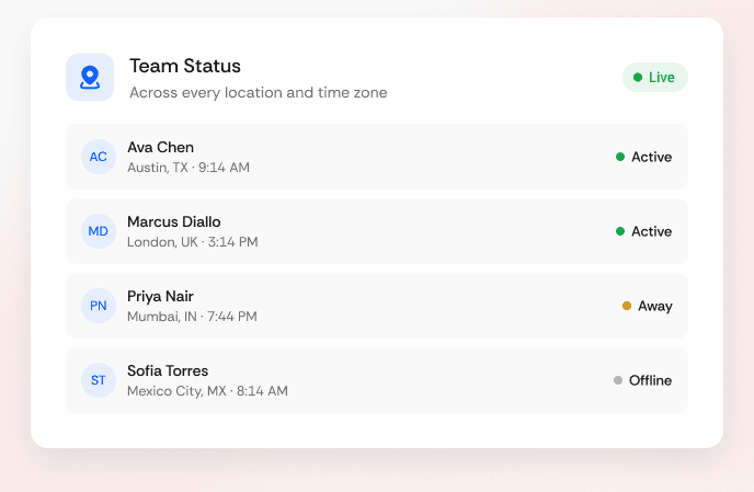 See activity across every function and site